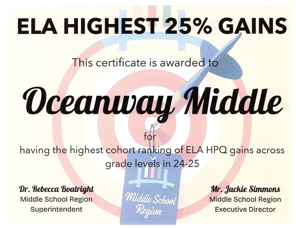 Certificate on ELA Highest 25% Gains