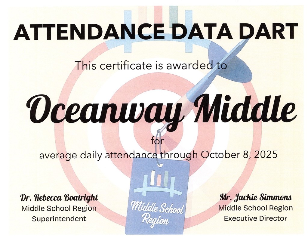 Certificate on Attendance Data Dart