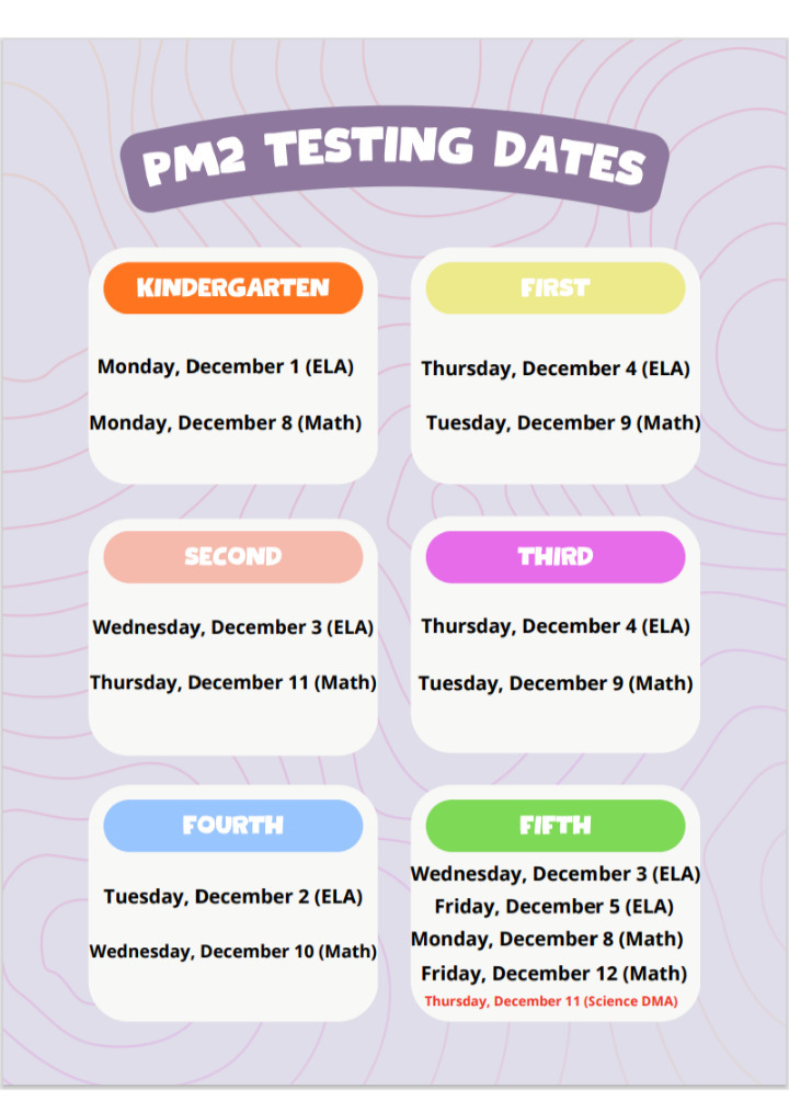 December PM2 Testing Dates!