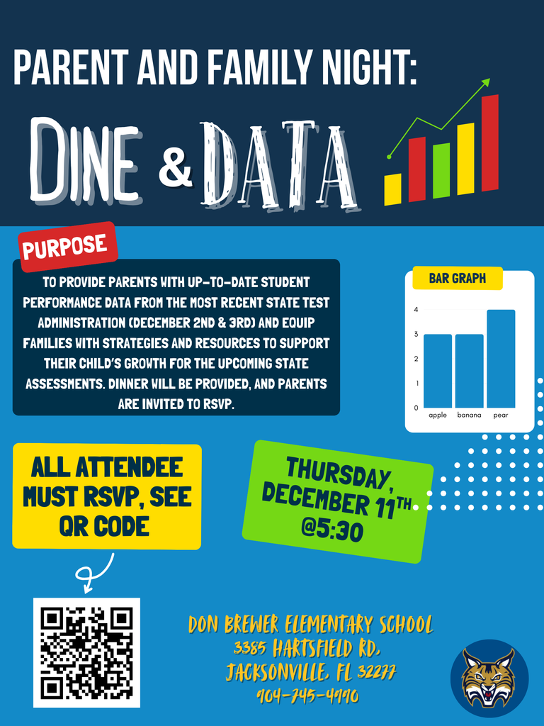 Thursday, 12/11/25 Dine And Data!