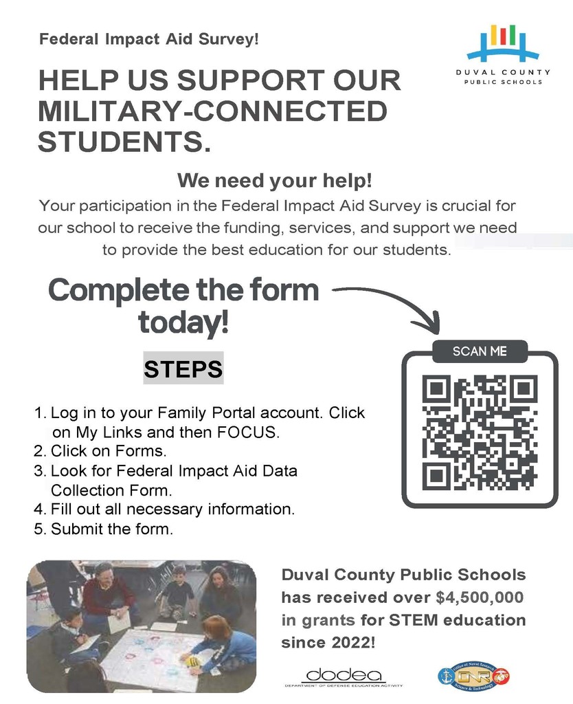 Federal Impact Survey