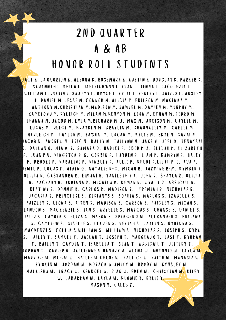 Second quarter A and AB Honor Roll students List