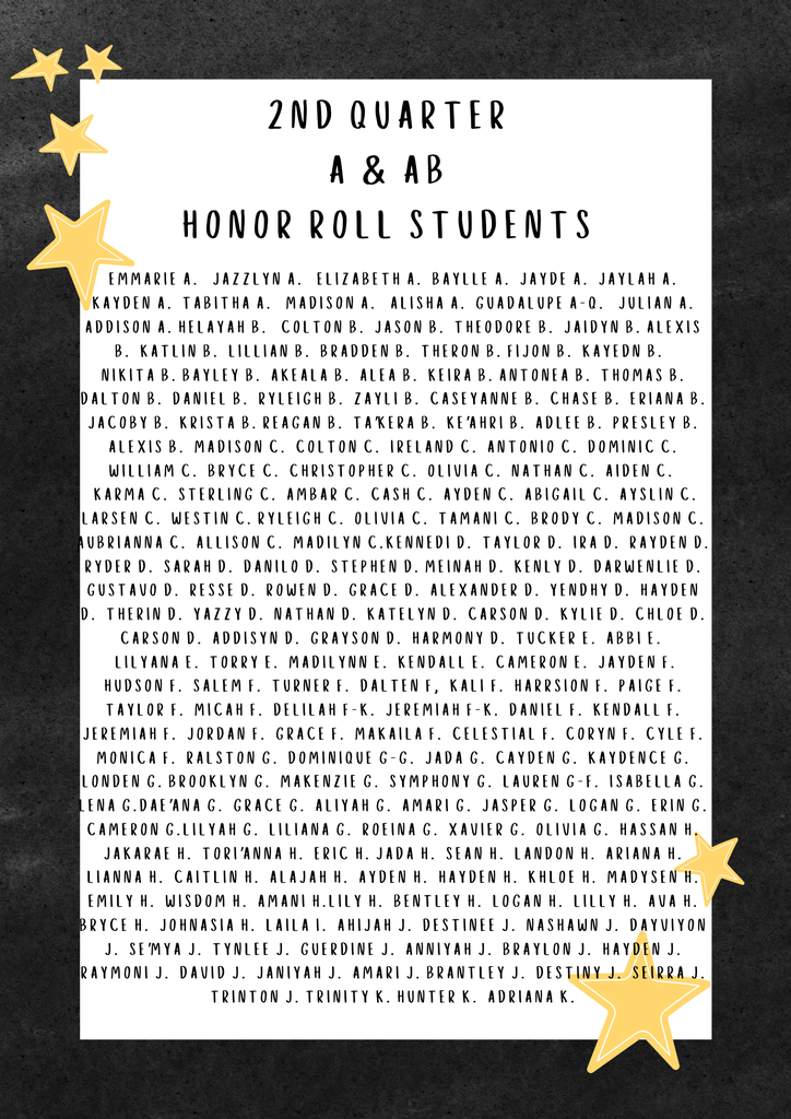Second quarter A and AB Honor Roll students List