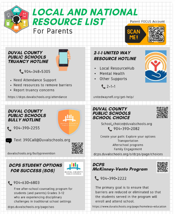 Local and National Resources for Parents