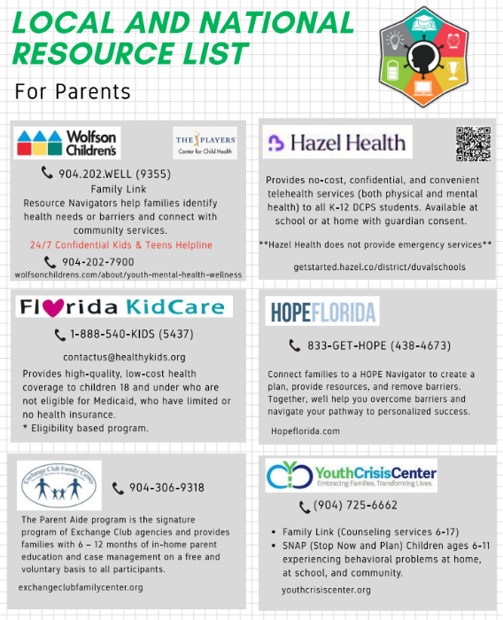 Local and National Resources for Parents