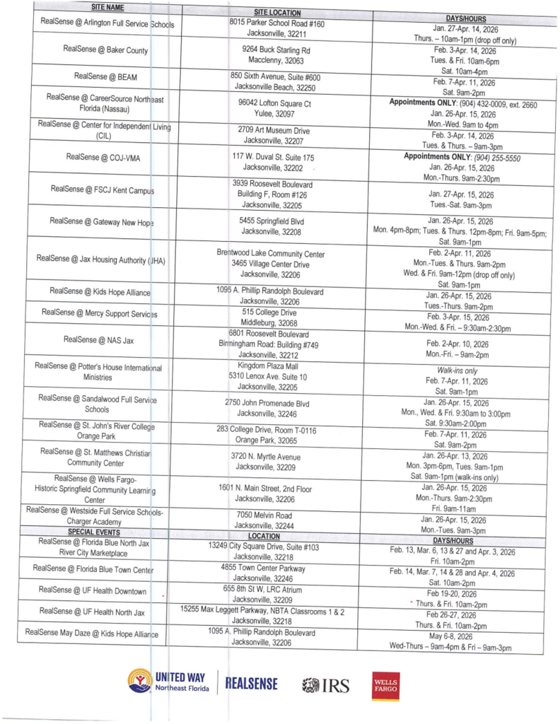 Table listing multiple RealSense free tax preparation sites across Jacksonville and Northeast Florida, including addresses, dates, and hours of operation for the 2026 tax season.