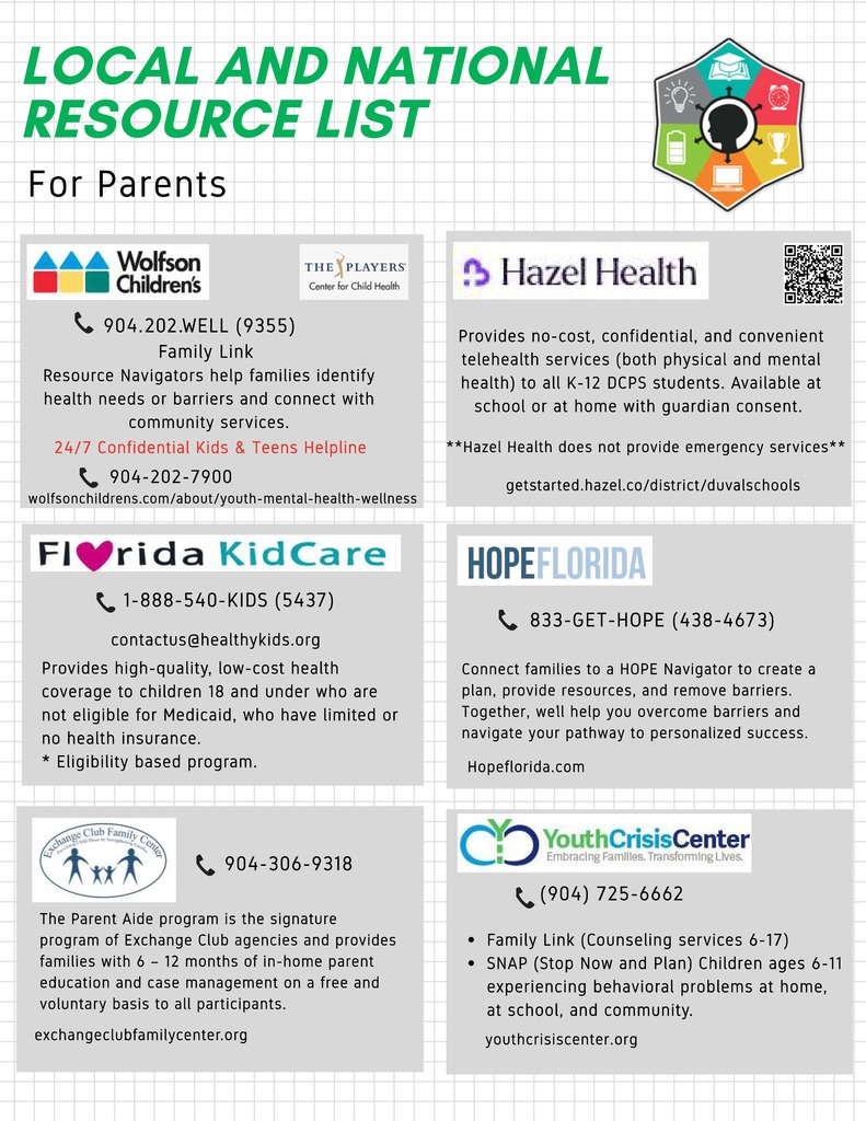 Parent/Guardian Resources