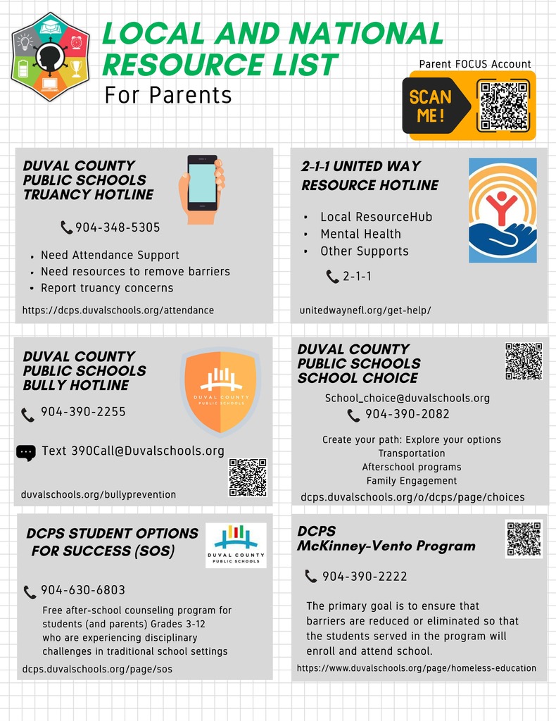 Parent/Guardian Resources