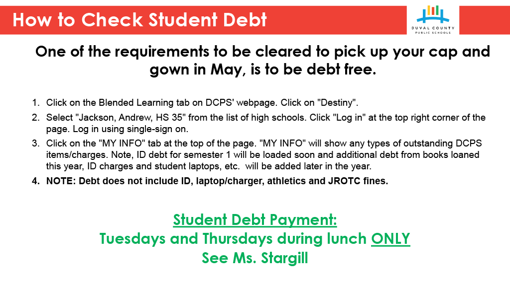 Senior Debt Info