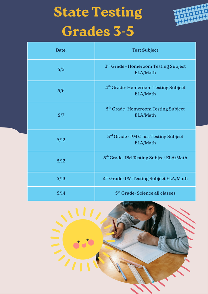 State Testing