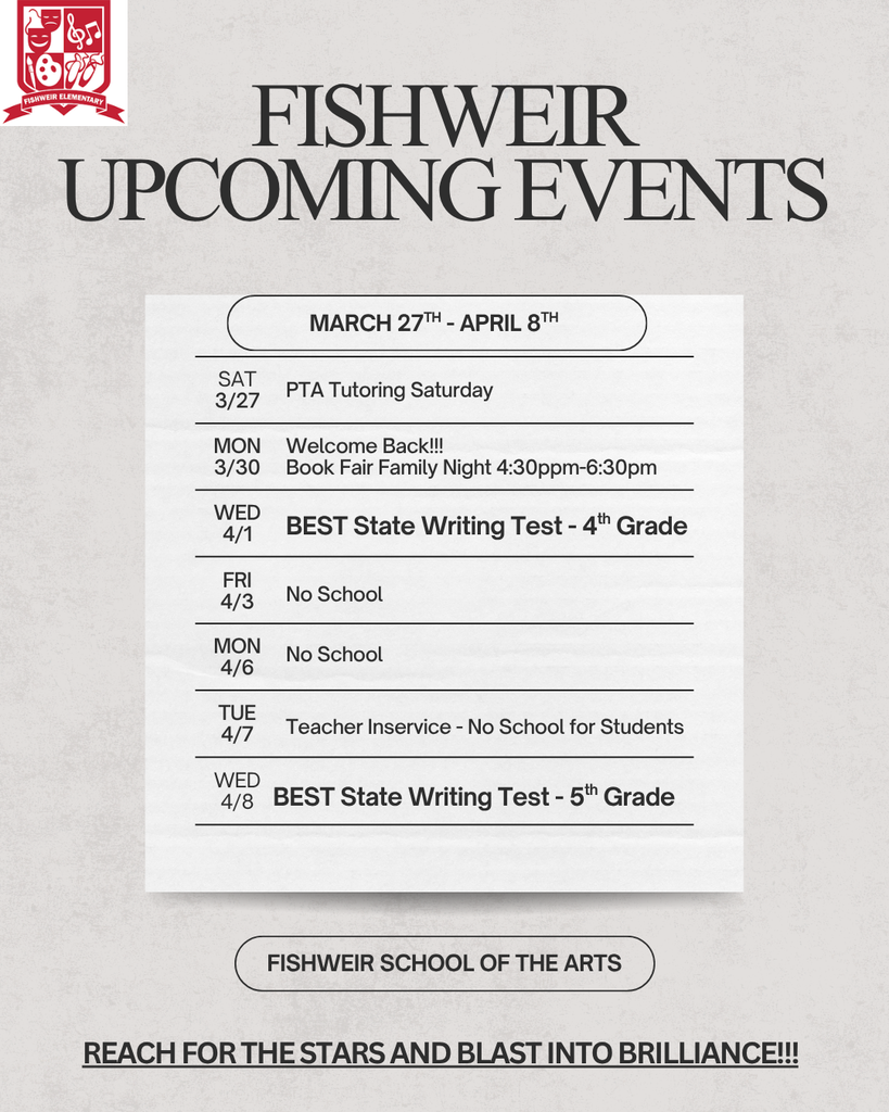 Fishweir At a Glance