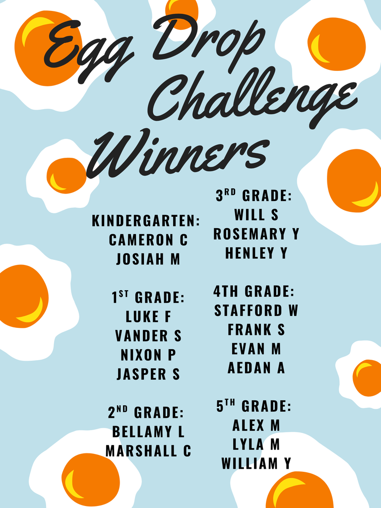 Challenge Winners