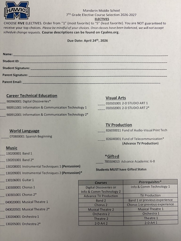 7th grade MMS Elective Form