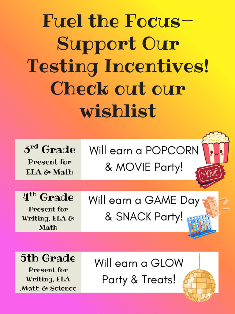 Testing Incentive