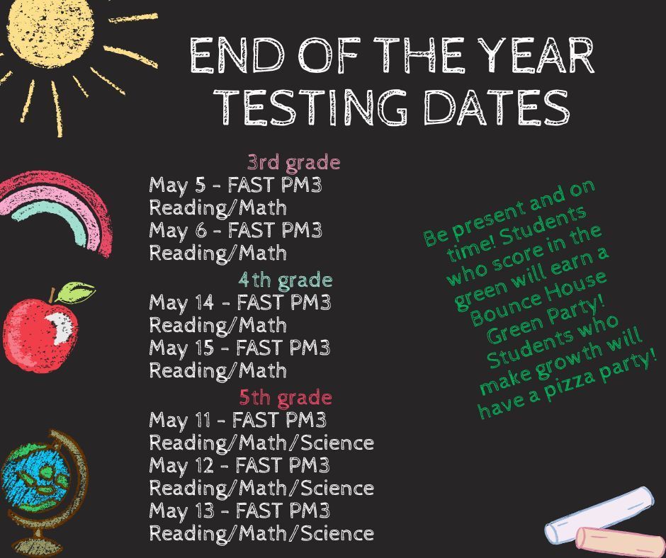 End of Year Testing Dates
