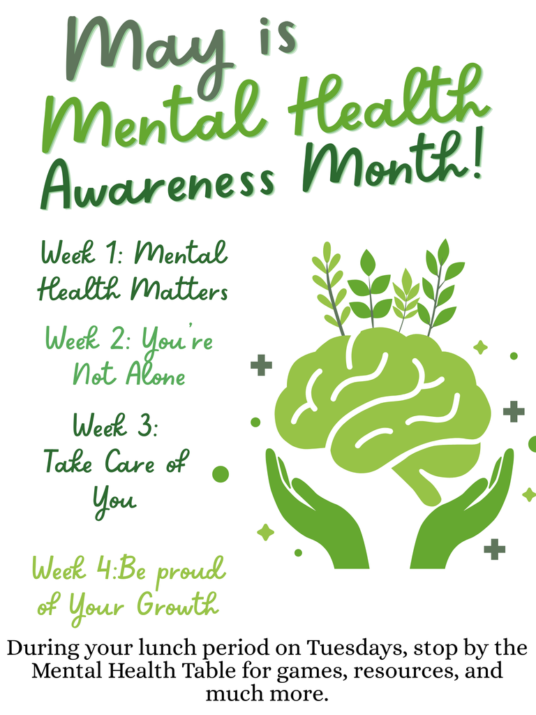 mental health awareness month