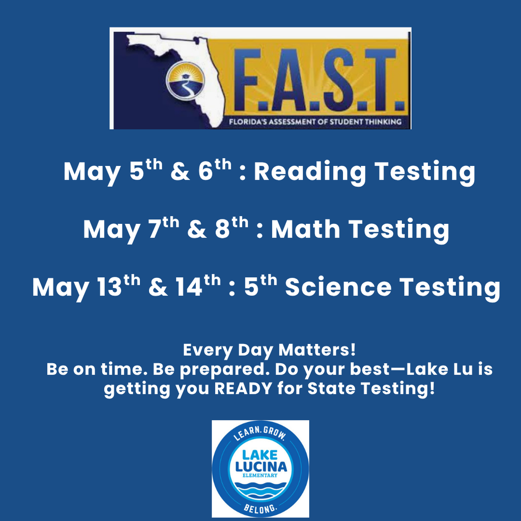 Testing Dates