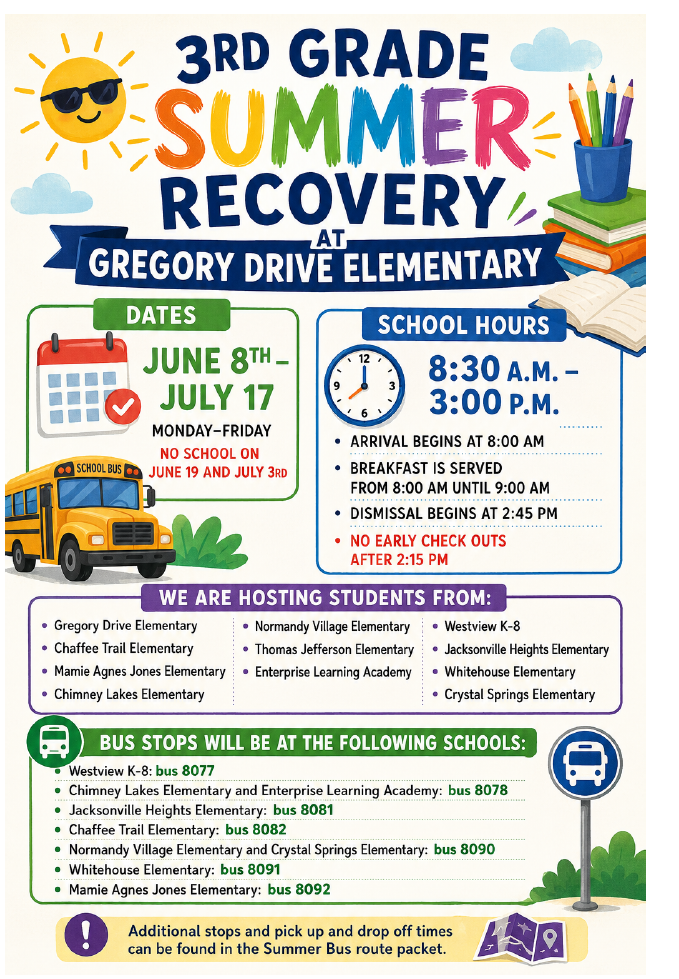 Reading Recovery Gregory Drive Flyer