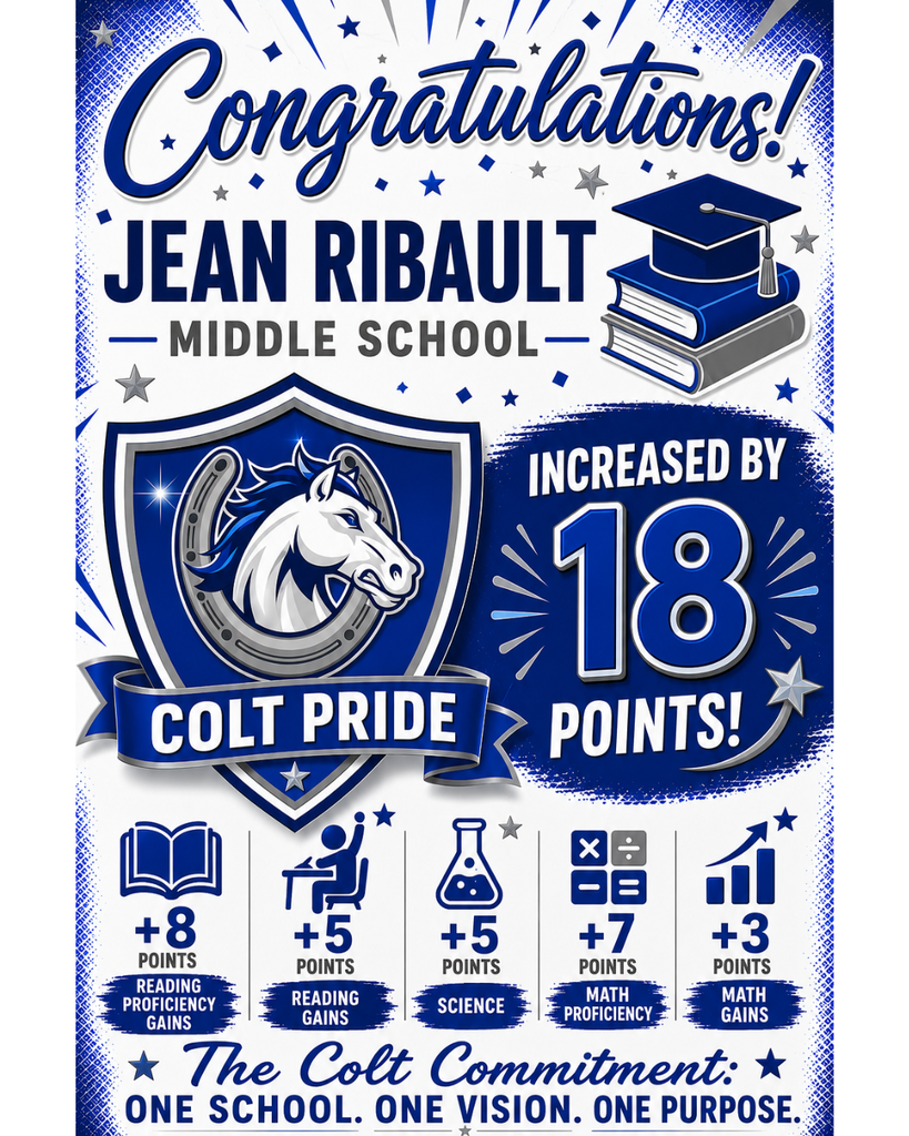 Poster with blue, white, and black colors. It features a graduation cap, books, and a horse. It says "Congratulations! Jean Ribault Middle School." It shows increased points in reading, math, and science.