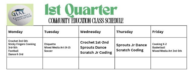 CLASSES