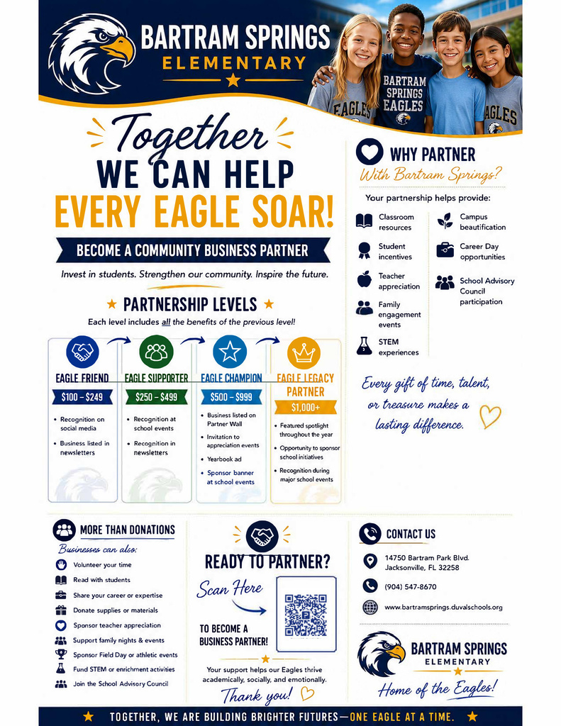 Bartram Springs Elementary School flyer inviting local businesses and community members to become Community Business Partners. The headline reads, "Together, We Can Help Every Eagle Soar!" followed by "Become a Community Business Partner" and the message, "Invest in students. Strengthen our community. Inspire the future." A banner across the top features the Bartram Springs Elementary logo alongside four smiling students.  The flyer outlines four partnership levels:  Eagle Friend: $100–$249 – Social media recognition and business listing in newsletters. Eagle Supporter: $250–$499 – Recognition at school events and in newsletters. Eagle Champion: $500–$999 – Business listed on the Partner Wall, invitation to appreciation events, yearbook advertisement, and sponsor banner at school events. Eagle Legacy Partner: $1,000+ – Featured business spotlight throughout the year, opportunities to sponsor school initiatives, and recognition during major school events. Each partnership level includes the benefits of the previous level.  The flyer also highlights ways businesses can support the school beyond financial donations, including volunteering, reading with students, sharing career expertise, donating supplies, sponsoring teacher appreciation, supporting family nights, sponsoring Field Day or athletic events, funding STEM and enrichment activities, and serving on the School Advisory Council.  A section titled "Why Partner with Bartram Springs?" explains that partnerships help provide classroom resources, campus beautification, student incentives, Career Day opportunities, teacher appreciation, family engagement events, School Advisory Council participation, and STEM experiences. A QR code is included for businesses to become a partner, along with the message, "Your support helps our Eagles thrive academically, socially, and emotionally." The flyer concludes with the school's contact information and the statement, "Together, we are building brighter futures—one Eagle at a time."