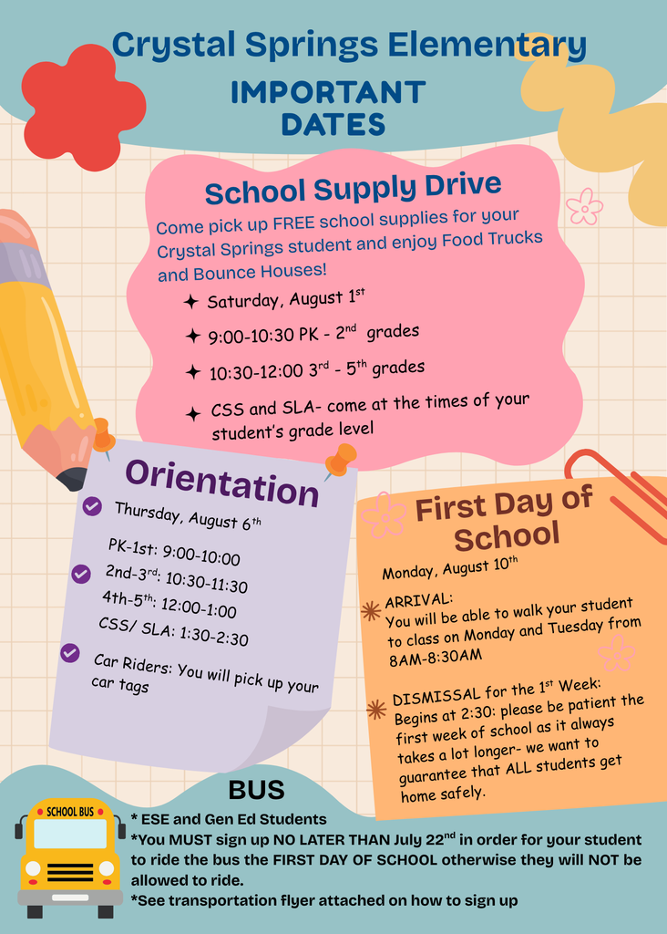 Important Dates