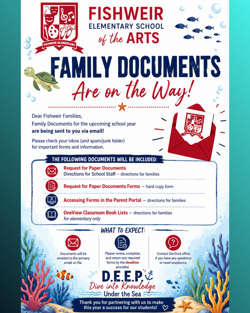 Poster with green and blue background, text "FISHWEIR ELEMENTARY SCHOOL of the ARTS" at top. Below, "FAMILY DOCUMENTS Are on the Way!" in red. List of documents to expect and where to find them.