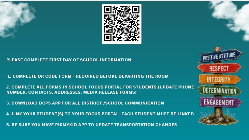 Required info