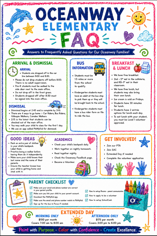 FAQ Flyer