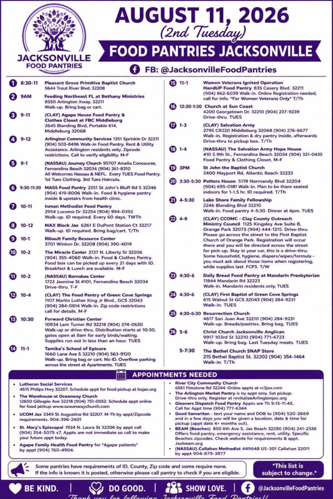 Document displays "August 11, 2026 (2nd Tuesday) Food Pantries Jacksonville" with multiple tables listing food pantries by address, time, and contact information.