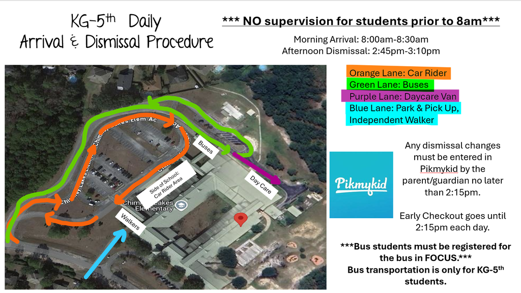 Map with directions for VPK families 