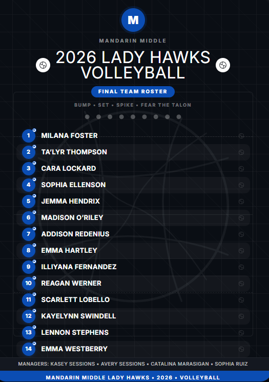 Black background displays a list of names, "2026 LADY HAWKS VOLLEYBALL FINAL TEAM ROSTER" in white text. Names numbered 1 through 14, including "MILANA FOSTER" at 1 and "EMMA WESTBERRY" at 14.