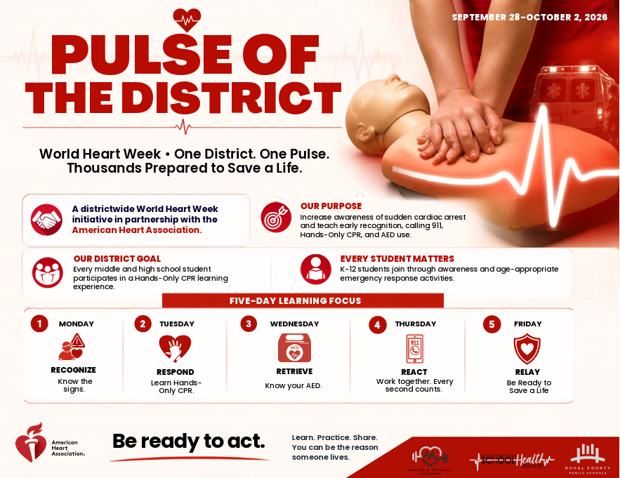 An infographic for "Pulse of the District" with heart icons, text, and a red background. It highlights World Heart Week, CPR training, and emergency response activities.