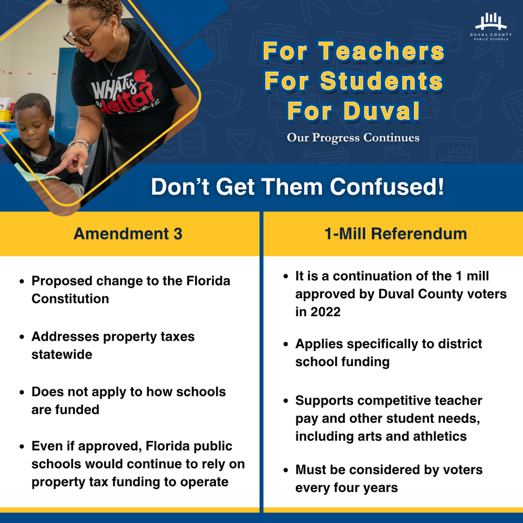 A graphic displays information about Amendment 3 and the 1-Mill Referendum. Background shows a teacher and student.