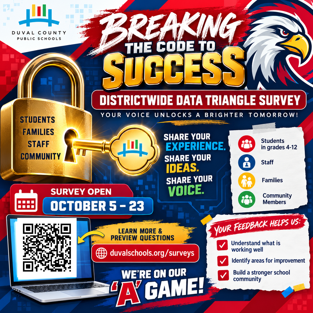 Please complete the survey as soon as possible to share your experience. 