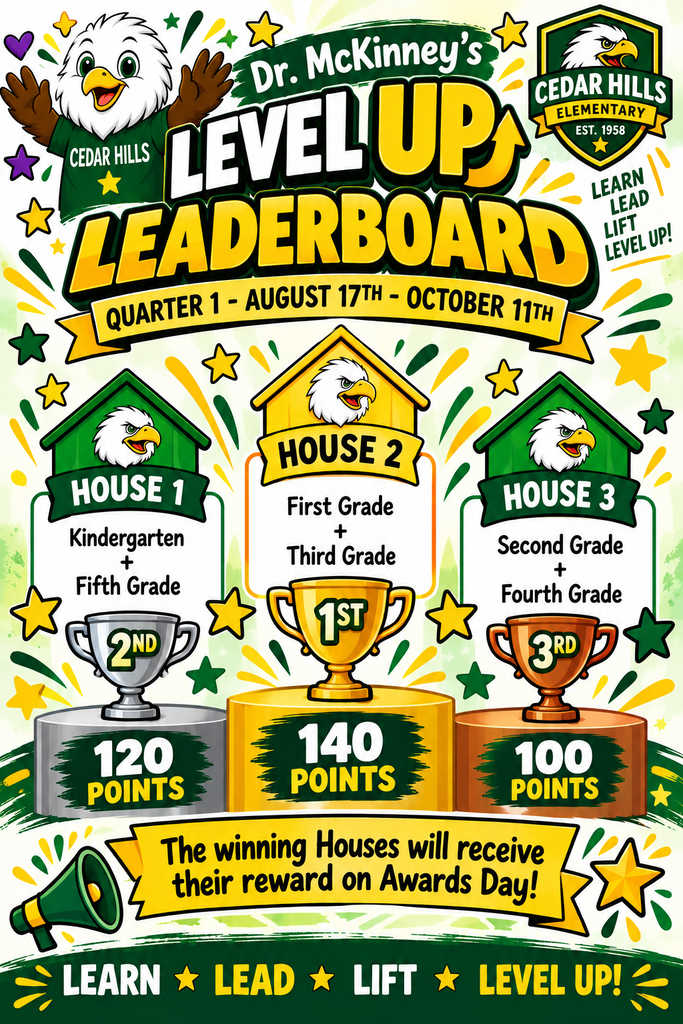 Quarter 1 Leaderboard