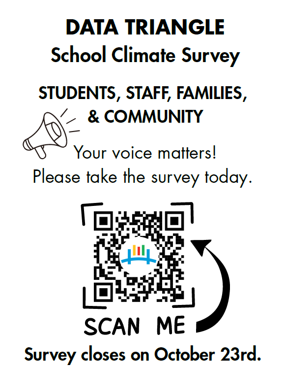 Poster with 'DATA TRIANGLE School Climate Survey', 'STUDENTS, STAFF, FAMILIES & COMMUNITY', megaphone icon, QR code, and 'SCAN ME' arrow.