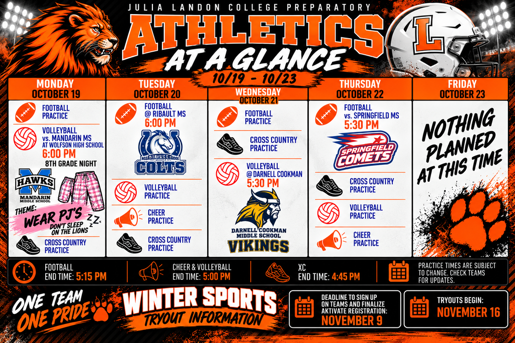 Athletics at a Glance 