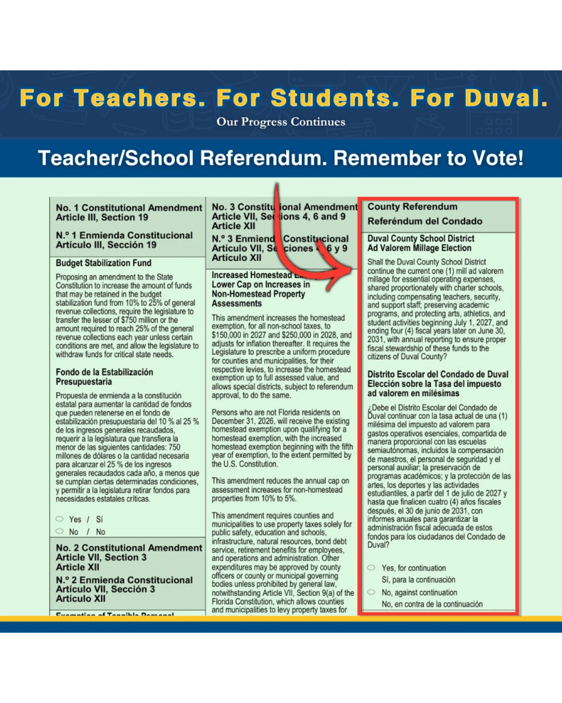 A document with text and a red arrow pointing to a highlighted section about constitutional amendments and referendums.