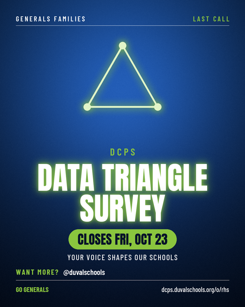 Data Traingle Survey Closes Friday October 23rd, 2026.