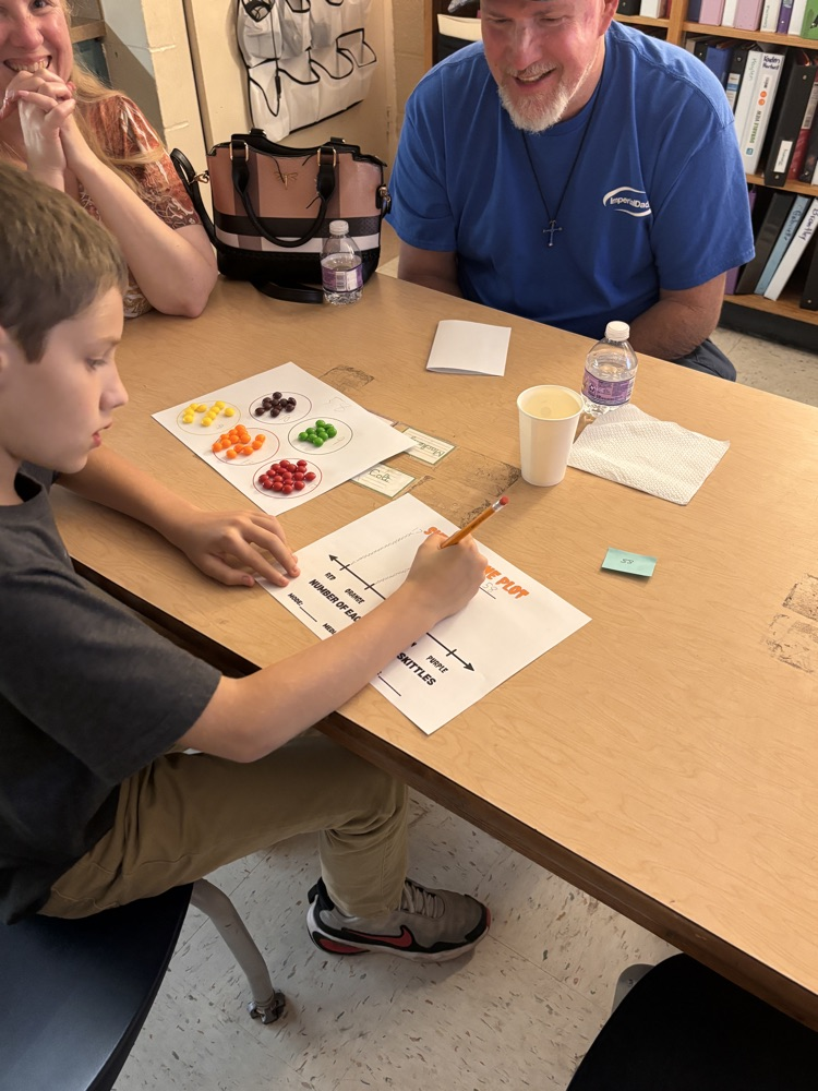 Two adults and a child seated at a table with papers, a paintbrush, and colored candies.