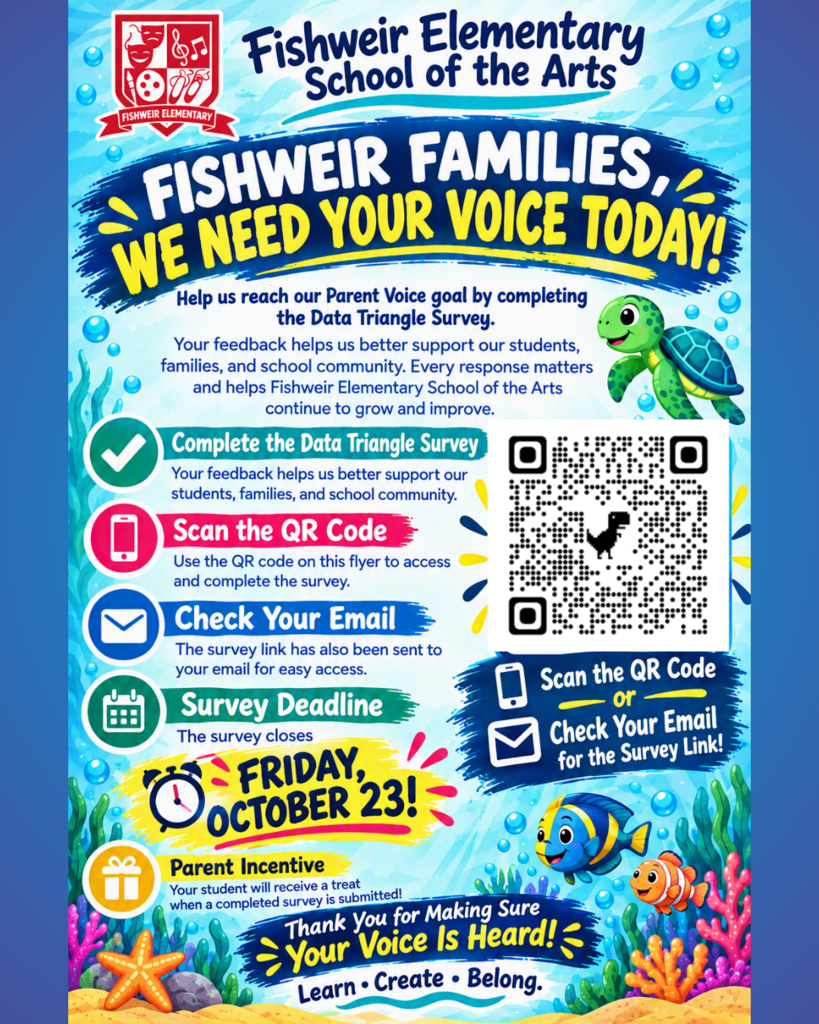 Blue poster. Text reads, "Fishweir Families, We Need Your Voice Today!" QR code, email address, and phone number included.
