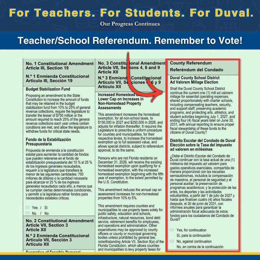 Vote 