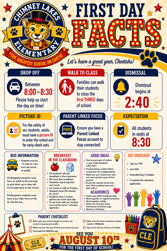 CLE First Day Facts