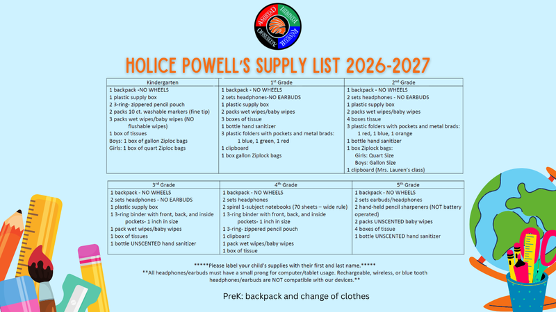list