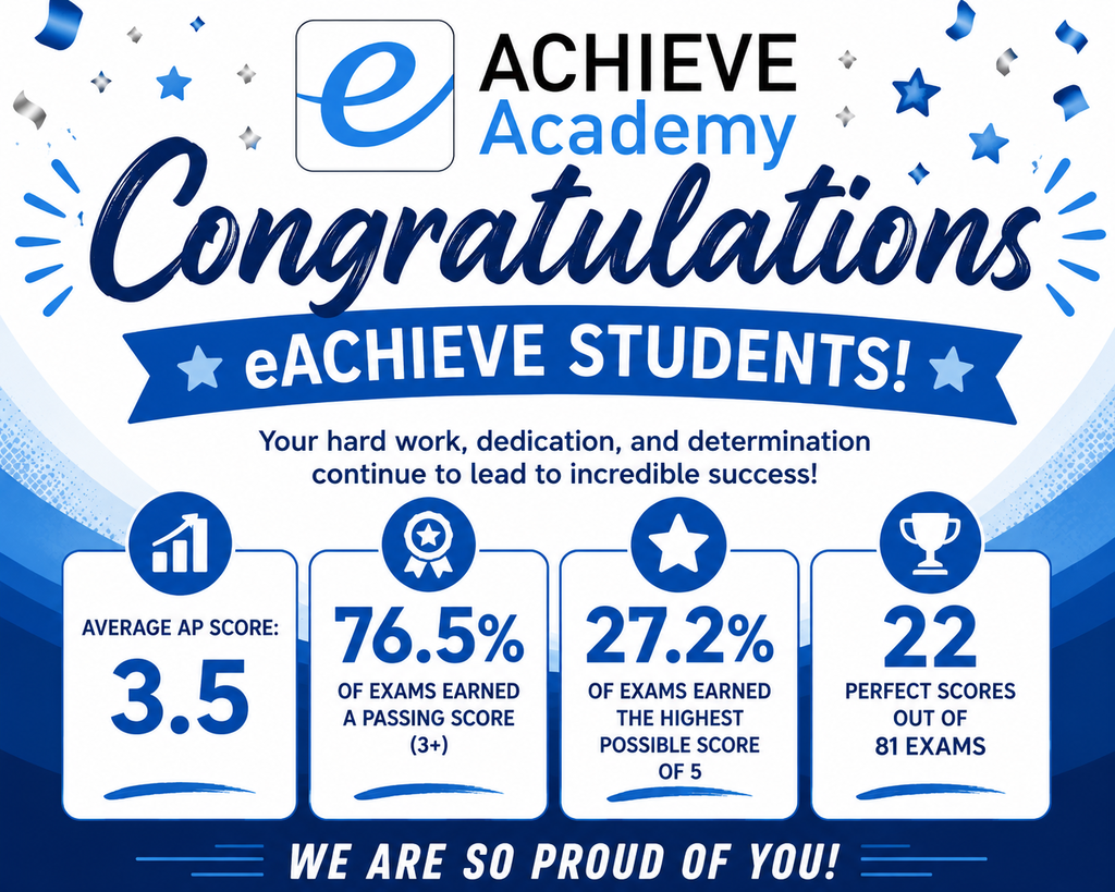 AP Scores