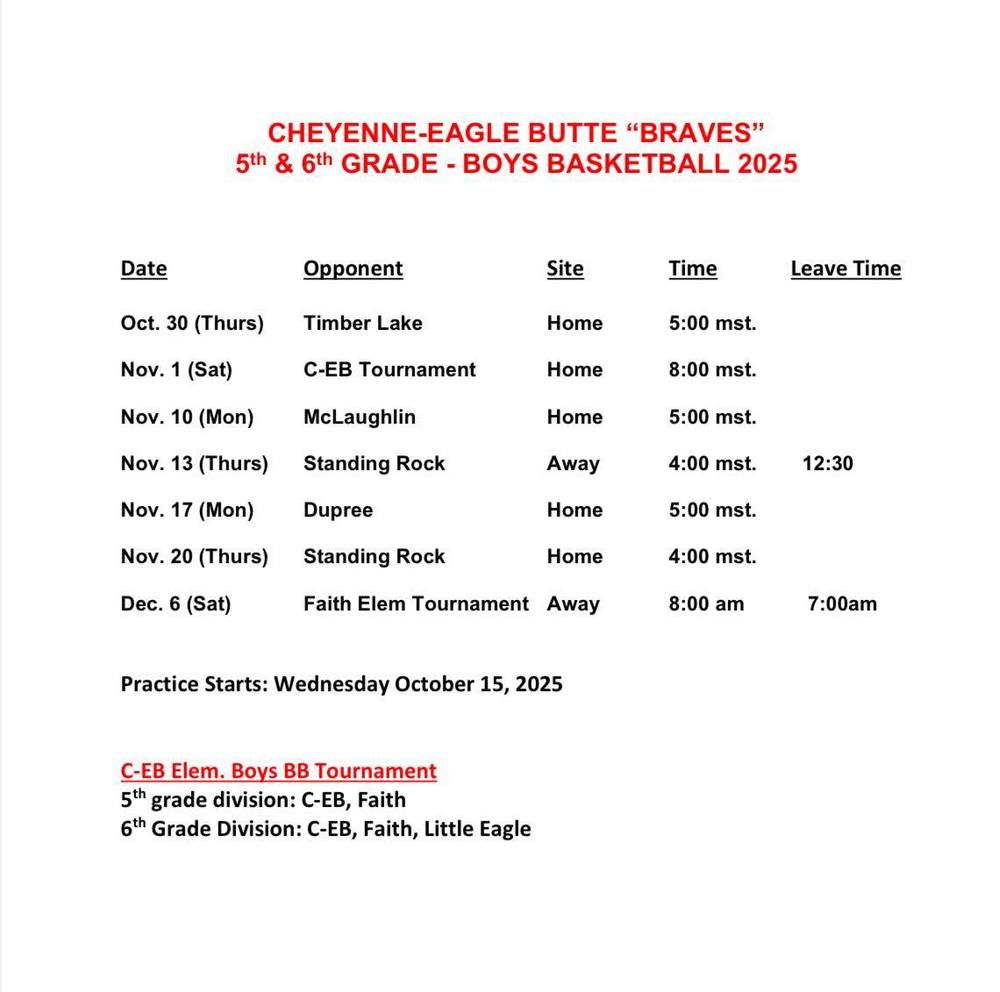 5th & 6th Grade Boys Basketball