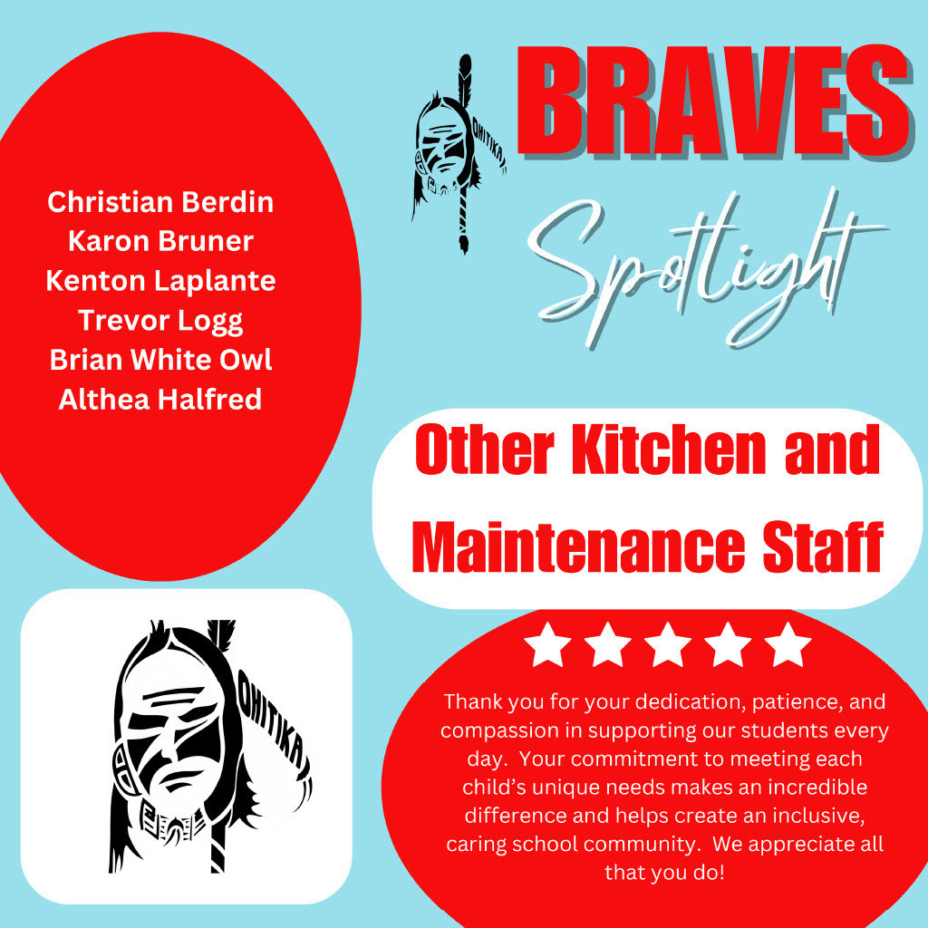 Other Kitchen and Maintenance Staff