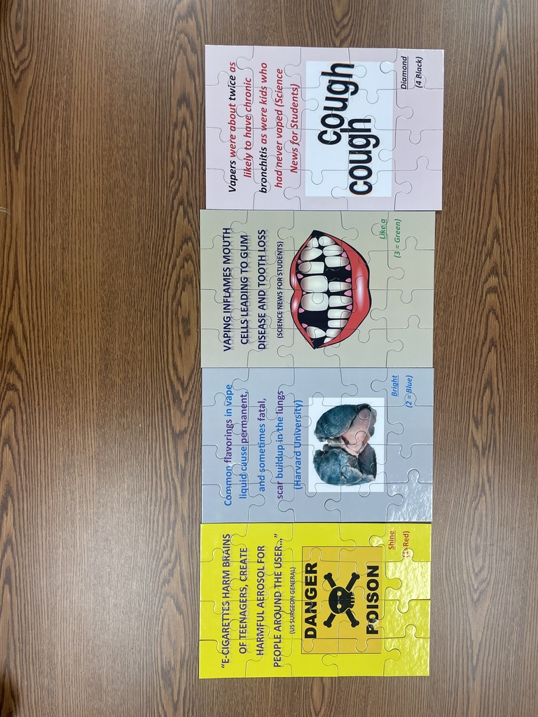The C-EB 6th grade Natural Helpers hosted The Canli Coalition of CRST 