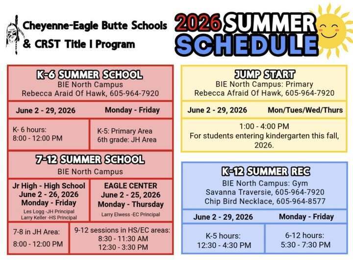 C-EB & CRST Title I Summer Programs